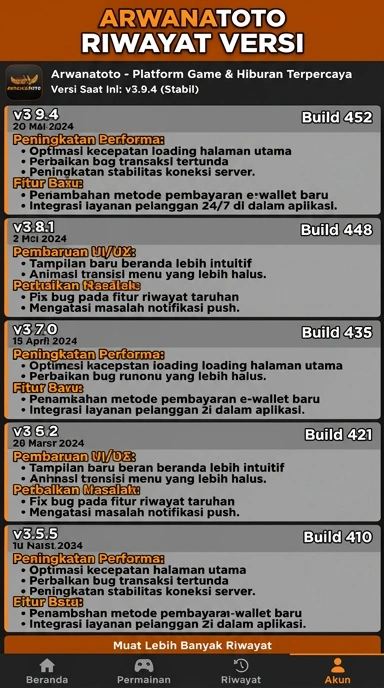 Tampilan riwayat versi arwanatoto